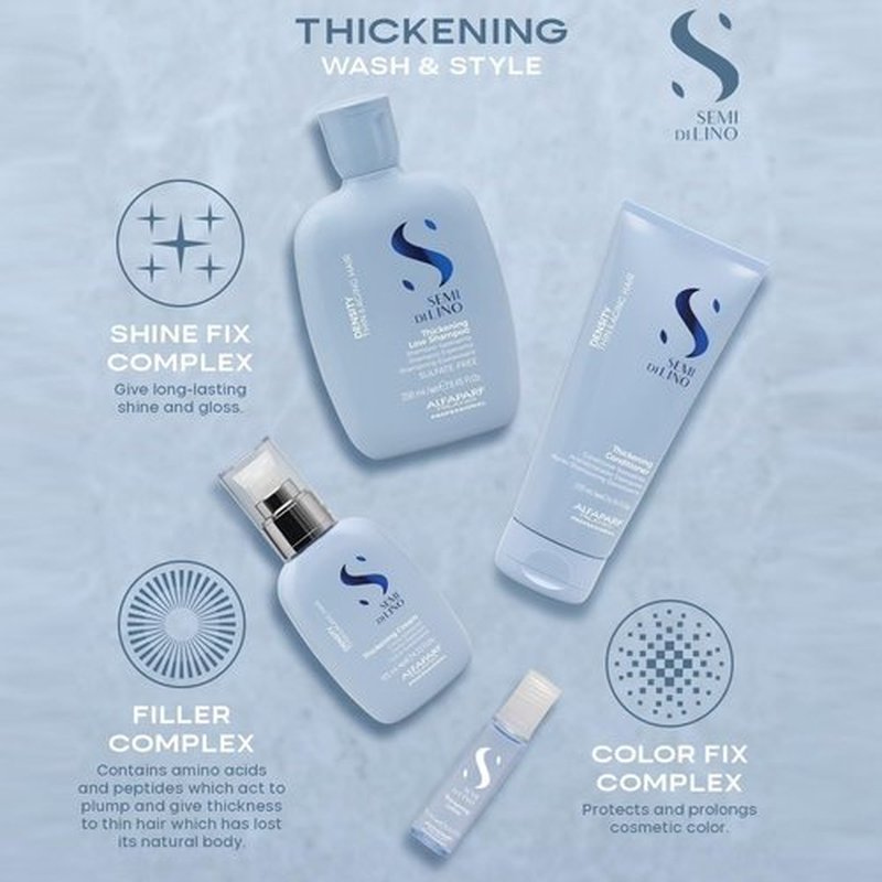 ALFAPARF MILANO Semi di Lino Density Sulfate Free Shampoo - Thickening Low Shampoo for Thin and Aging Hair - Adds Body and Volume for Revitalized, Youthful and Thicker Hair - 8.45 FL. Oz.