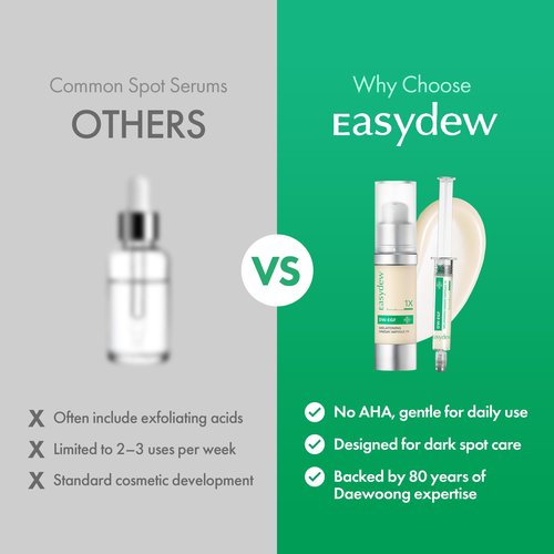 Easydew DW-EGF Melatoning Ampoule 5X - Hydrating Dark Spot Serum with Niacinamide & Glutathione for Uneven Skin - Fast Absorbing Day & Night Ampoule Korean Skin Care (Bottle 1.01 fl oz, EGF 5X)