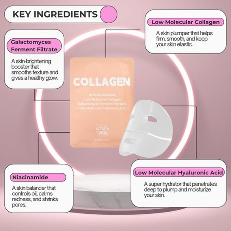 BSF SKIN | Deep Collagen Hydrogel Face Mask With Niacinamide, Low Molecular Collagen, Galactomyces Ferment Filtrate, Low Molecular Hyaluronic Acid (28g x8ea)