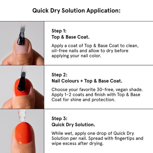 gitti Quick Dry Solution I Nail Polish Drying Drops, Plant-based, Non-toxic, 100% Natural Ingredients, Cruelty-Free, Vegan I Prevents Streaks, Nourishes Nails and Cuticles, Glossy Finish, (0.47 fl oz)