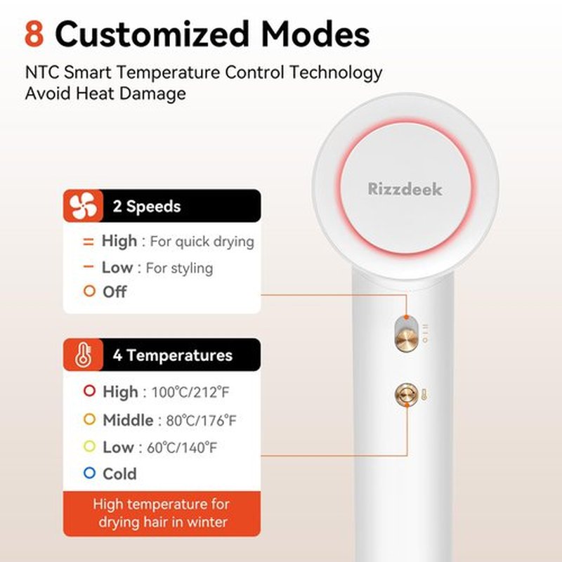 Rizzdeek Dries Hair Quickly Hair Dryer, UP 160,000 RPM High-Speed 500M Negative Ions Brushless Blow Dryer for Shine & Frizz-Free Hair, Intelligent Thermo-Control, Lightweight Quiet Dryer with Nozzle