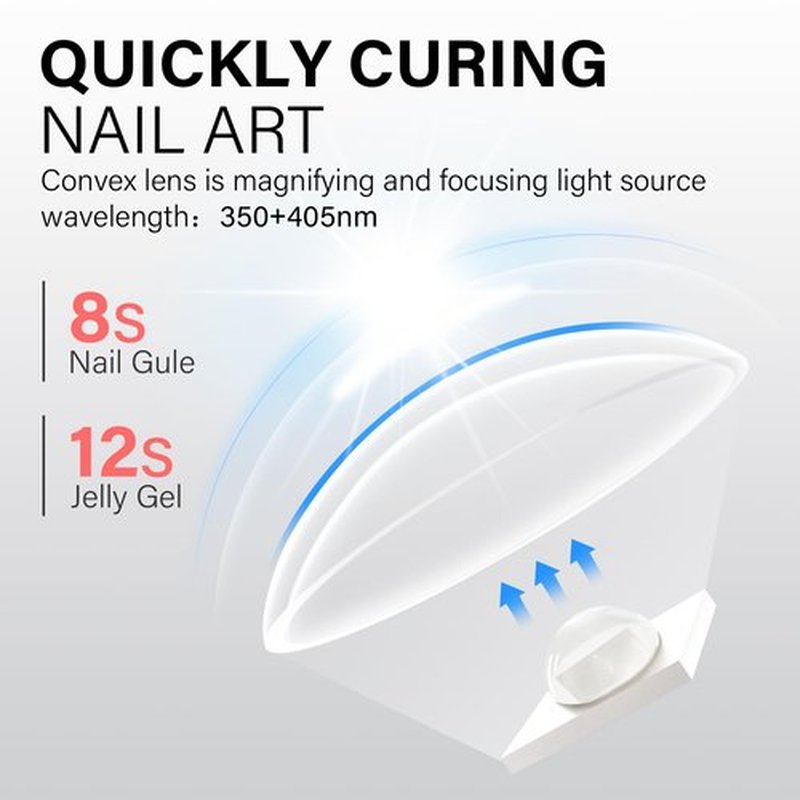 AILLSA Handheld UV Light for Gel Nails, Flash Cure LED Nail Lamp, Mini Portable Cordless for Fast Drying Home Salon (Pink)