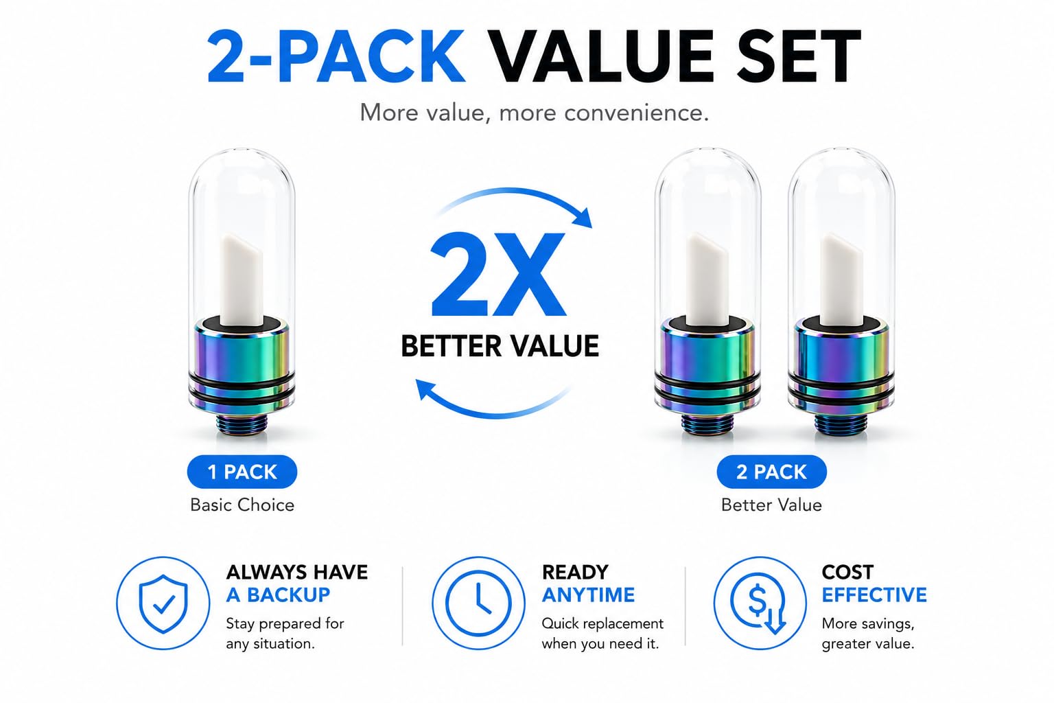 2-Pack Ceramic Precision Heating Tips with Protective Caps, Colorful