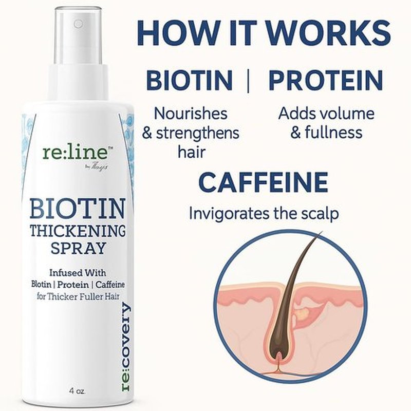 Biotin Hair Thickening Spray - Hair Growth Tonic for Thinning Hair | Unisex Hair Loss Prevention