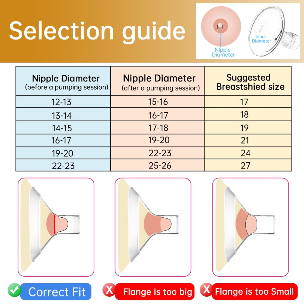 PumpMom-us 21mm Flanges Compatible with Spectra S2 S1 9 Plus Breast Pumps Accessories, Replacement Breast Shield for Spectra Pump Parts and 21 mm Flange
