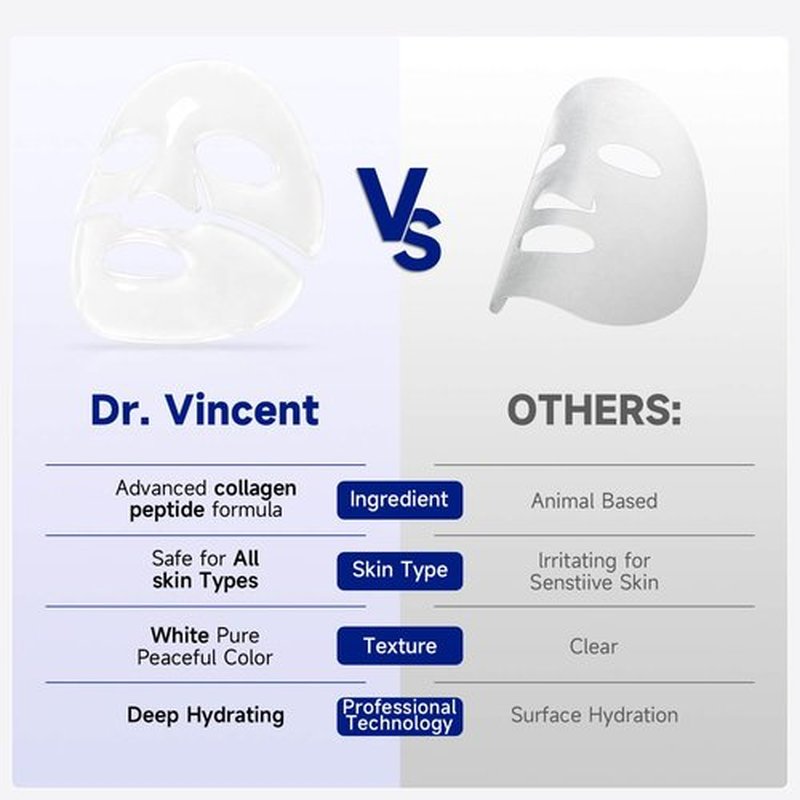 Dr Vincent Deep Hydrating Overnight Collagen Hydrogel Mask, Bio-Collagen Facial Mask for Pore-Refining Appearance & Skin Suppleness, Face Sheet Mask with Ferment Extract, Vitamin E & Peptides, 37gx5ea