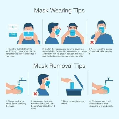 Face Mask, 100 Count (Blue)