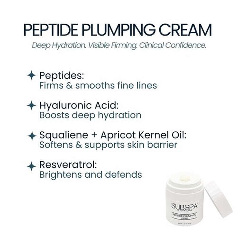 MD Peptide Plumping Cream - Anti-Aging Moisturizer with Peptides & Hyaluronic Acid - Hydrates & Firms - 1.66 oz