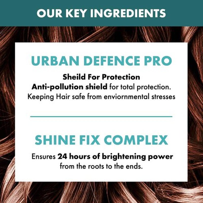 Alfaparf Milano Semi Di Lino Shampoo - Reparative Formula for Damaged Hair | Sulfate & Paraben Free