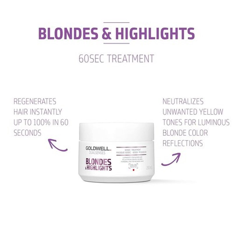 Goldwell Dualsenses Blondes & Highlights Anti-Yellow Treatment - 6.8oz | Quick 60-Second Results