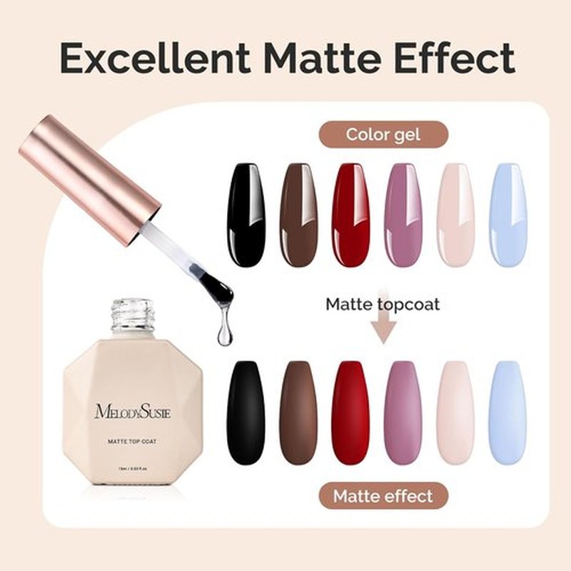 MelodySusie 15ML No Wipe Matte Gel Top Coat - Long-Lasting Finish for Clear Nail Gel & Acrylics | Perfect Gift for DIY & Nail Salons