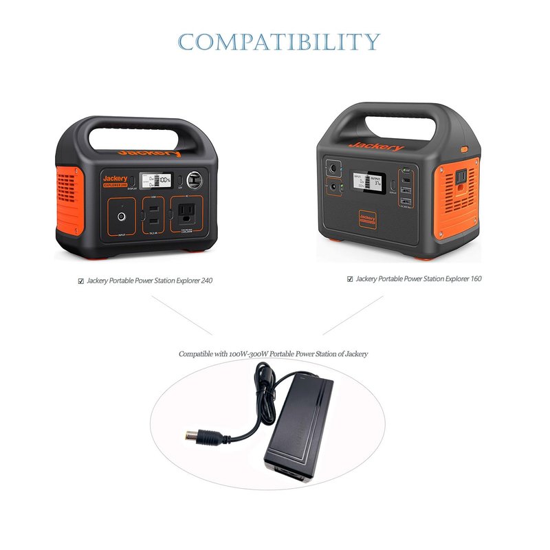 UL Listed AC to DC Charger Compatible with Jackery Explorer 160/240/E160/E240 Portable Power Station, FANLIDE Power Supply Adapter Charger for Portable Generator