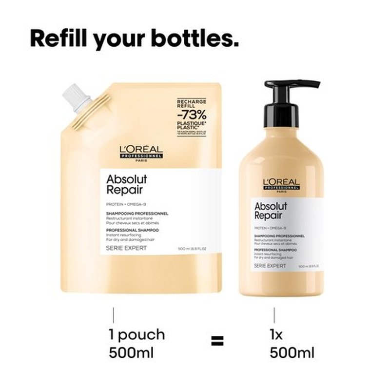 L'Oréal Professionnel Paris Absolut Repair Shampoo – Nourishing Protein Shampoo For Dry, Damaged Hair, Repairs Damage and Provides Shine, 16.9 Fl Oz Refill