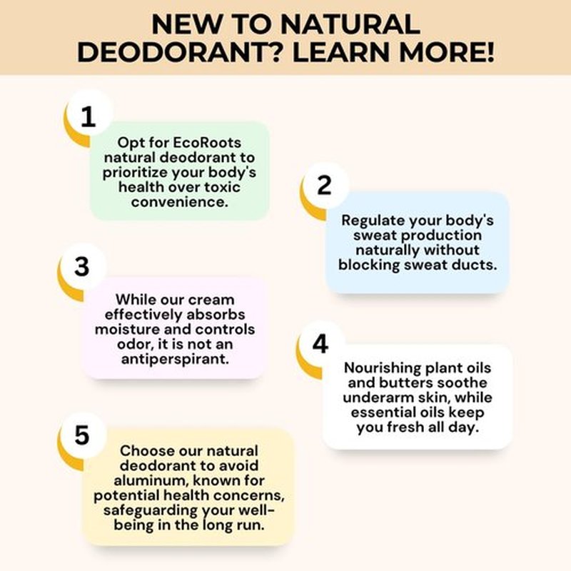 ECO ROOTS Natural Deodorant Cream - Organic, Non-Aluminum Formula | Vegan & Baking Soda Free | Rose Geranium Scent