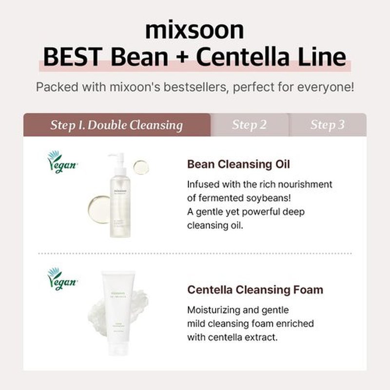 mixsoon Glass Skin Suit Case Set-5-Step Skincare Kit - Hydrating and Radiance-Cleansing Oil, Foam, Essence, Cream 105ml / 3.55 fl.oz. Korean Glass Skin Care