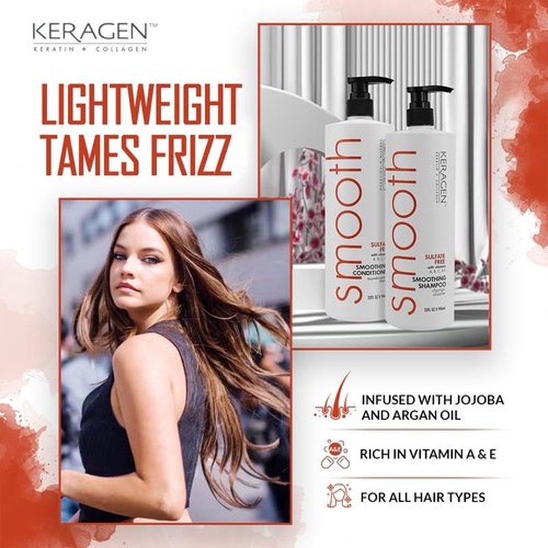 KERAGEN Hair Care - Advanced Structural Repair & Color Protection System | 52% Stronger Hair, 32 Oz