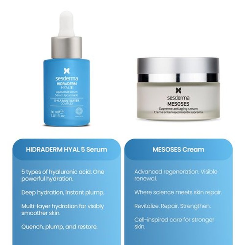 Sesderma Revitalizing Pack - Hydradrerm Hyal 5 Serum & Mesoses Cream | Hydrating Duo with 5 Types of Hyaluronic Acid for Smoother, Brighter Skin