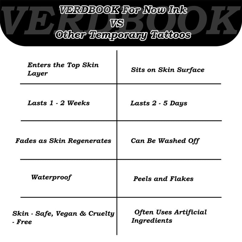 VERDBOOK Waterproof Temporary Tattoos: 2-Sheet Tattoo Kit with Realistic Body Stickers, Semi-Permanent Tattoos for Adults Lasting 7-15 Days – Safe for Men & Women, Realistic Star Galaxy