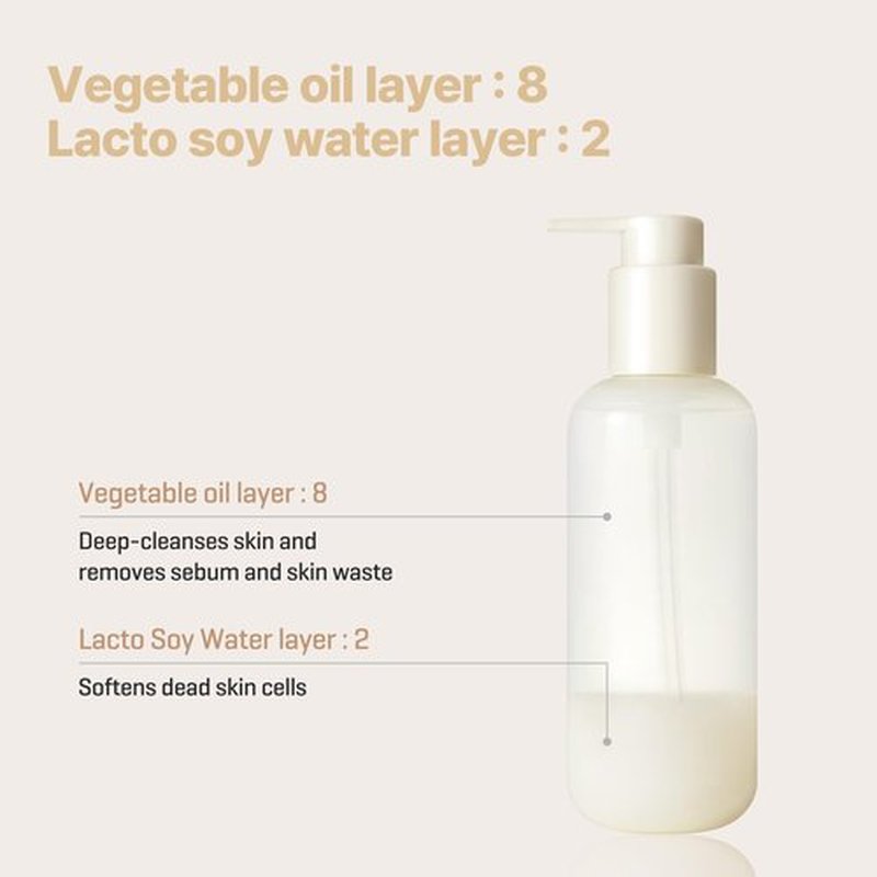 SOME BY MI Lacto Soy Sebum & Blackhead Cleansing Oil – 6.76oz, 200ml – Korean Vegan Makeup-Removing Oil Cleanser with Soybean Extract & Serine – Deep Cleansing for Blackheads & Pore – Korean Skin Care
