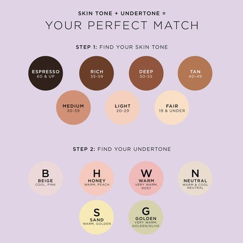 tarte maracuja creaseless full-coverage concealer – Waterproof Longwear with Vitamin C to Hydrate look of Dark Circles, Blemishes & Discoloration, Vegan & Cruelty-Free, full size, light-medium neutral