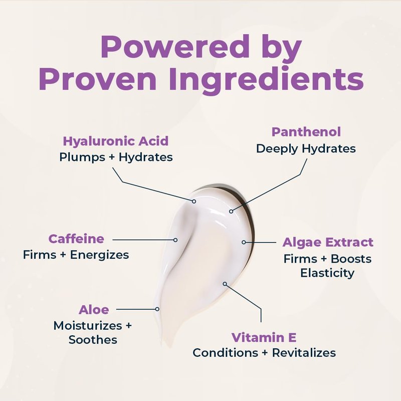 VitaMedica Hyaluronic Acid Body Moisturizer - Intense Hydration & Firming Lotion | Fragrance-Free, 18.25 fl oz