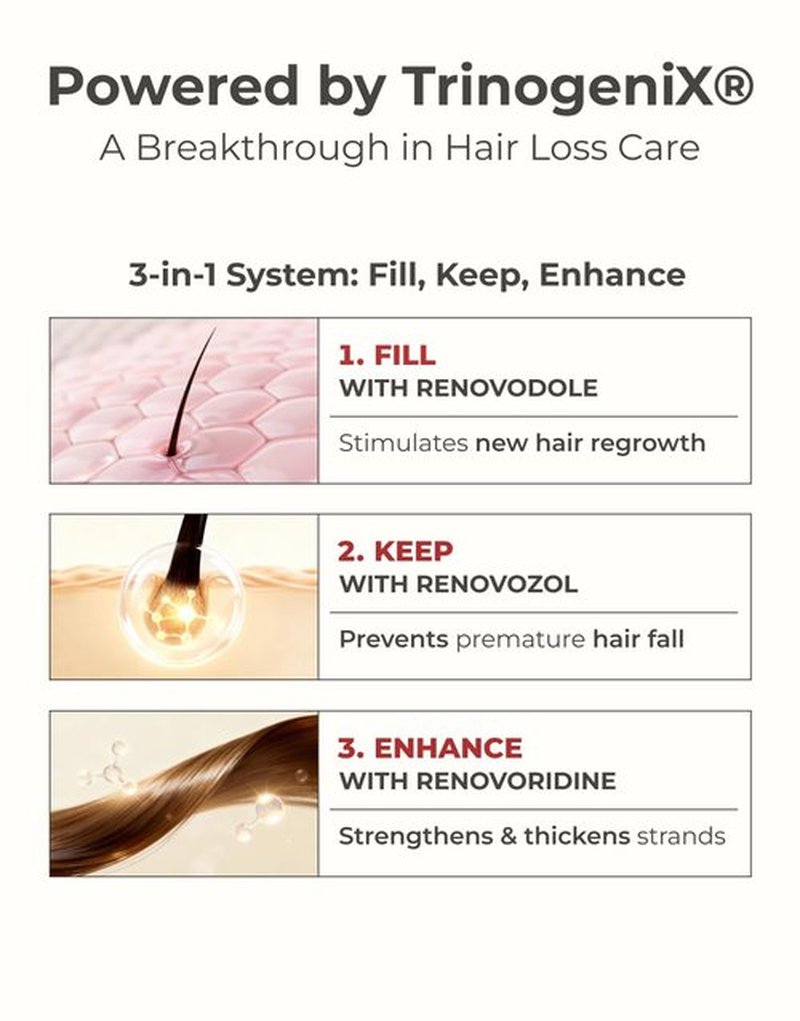 Motifull Hair Boosting Ampoule Tonic - Hair Growth Treatment for Thinning & Regrowth | Lightweight Scalp Serum (1.69 fl. oz.)
