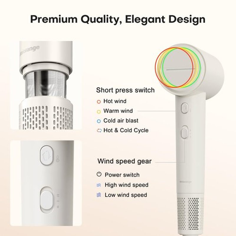 High Speed Hair Dryer 110000 RPM with 1 Billion Plasma Ions, Ionic Blow Dryer Frizz Free Fast Drying with Magnetic Diffuser for Curly Hair, Low Noise Lightweight Thermo Control Hair Dryer for Women.