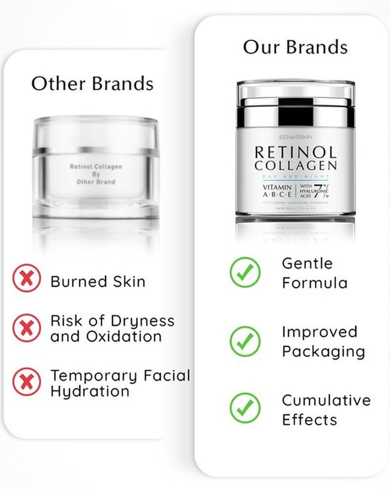 EnaSkin Retinol Cream for Wrinkles: Face Neck Collagen Cream for Tightening Skin - Anti Aging Facial Moisturizer Day and Night for Women and Men 1.7 Fl OZ