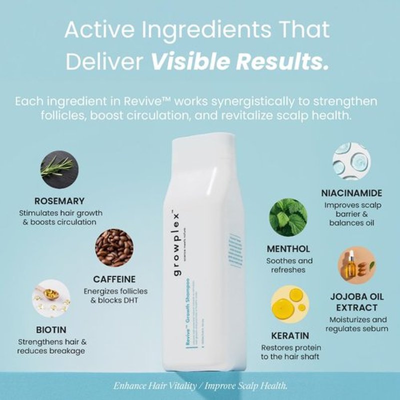 Growplex Revive Hair Strengthening Shampoo – With Biotin, Caffeine, Rosemary & Niacinamide – Supports Thicker, Fuller-Looking Hair – Sulfate-Free – 250ml