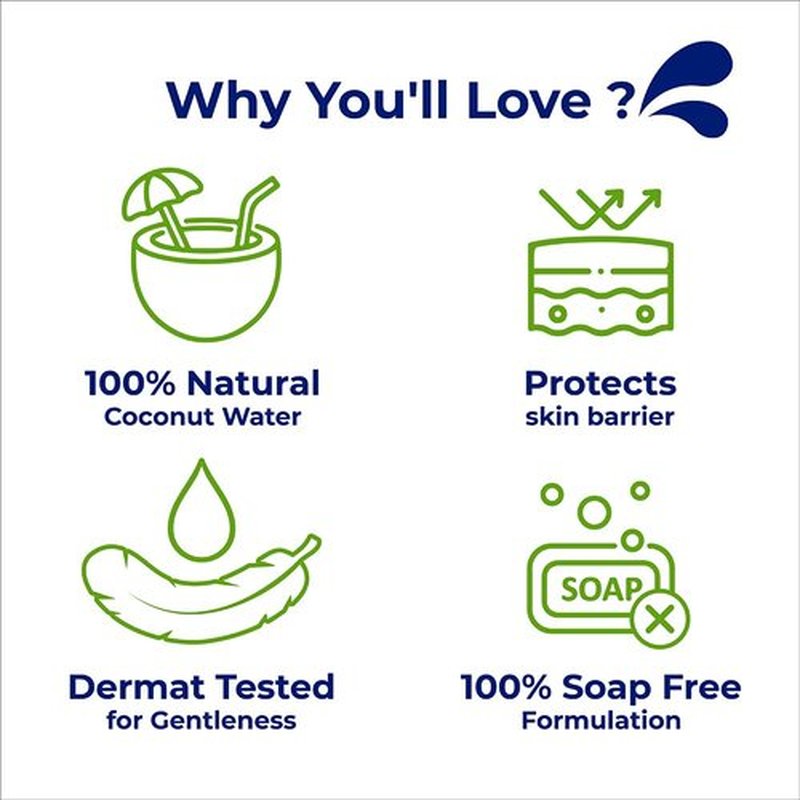 Parachute Advansed Rejuvenating Body Wash | Hydrating Aloe Vera & Coconut Water | Soap-Free, Paraben-Free | Protects Skin Barrier | 8.4 Fl Oz (Pack of 3)