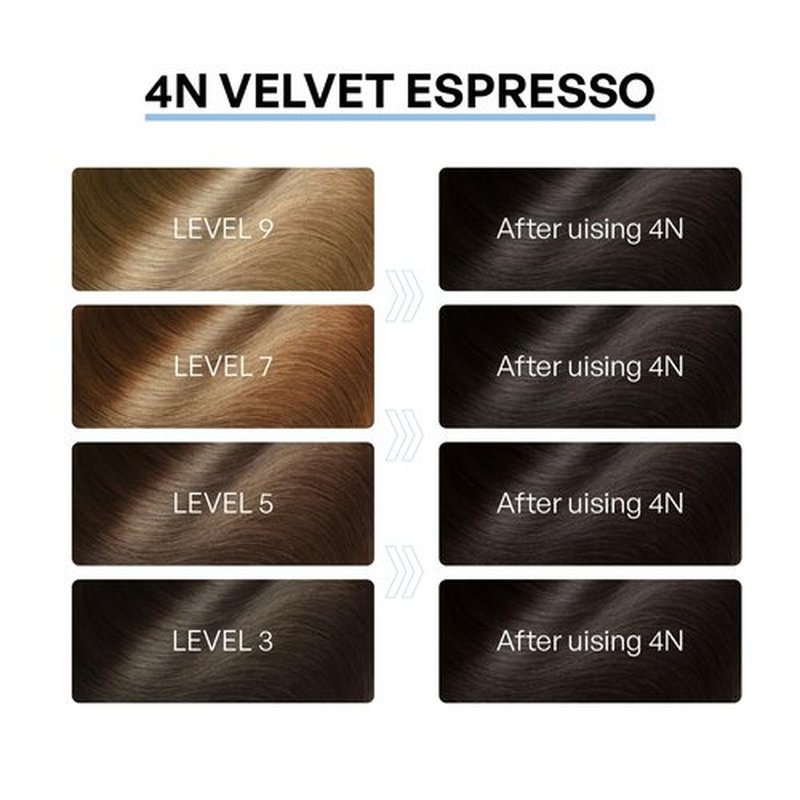 Skiennix Professional Salon Grade Hair Dye - 100% Gray Coverage | Hypoallergenic & Anti-Fading | 4N Velvet Espresso