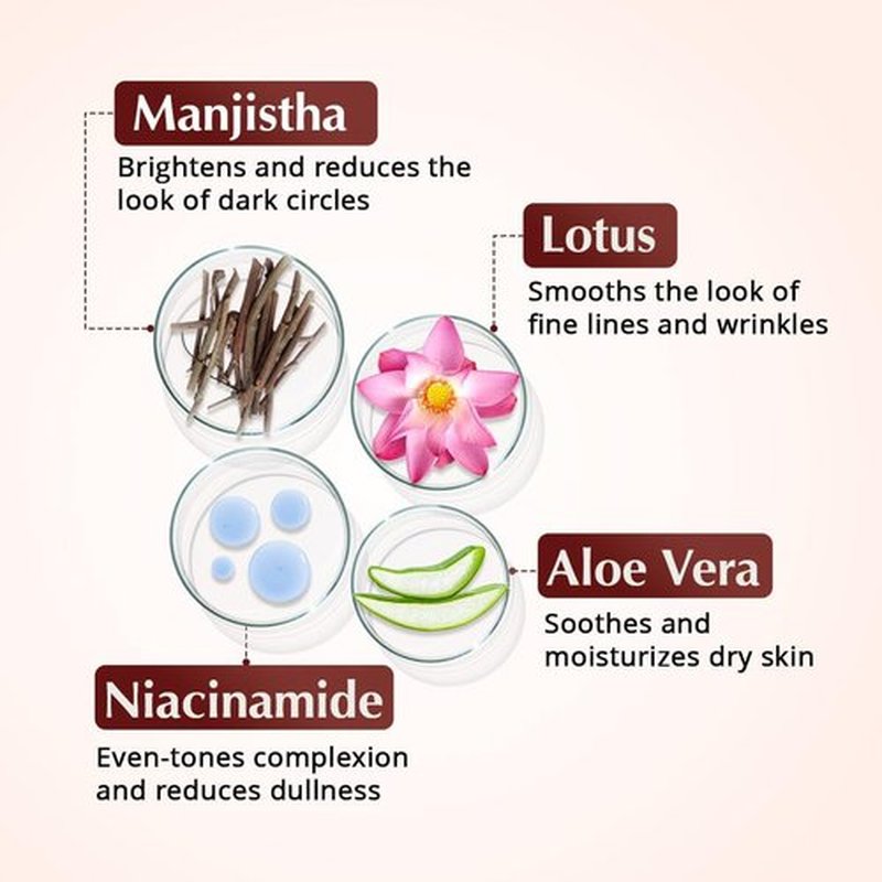 Rufolia Pro Eye Contour Cream - Brighten Dark Circles & Firm Droopy Eyelids | 0.53 oz (15 g)