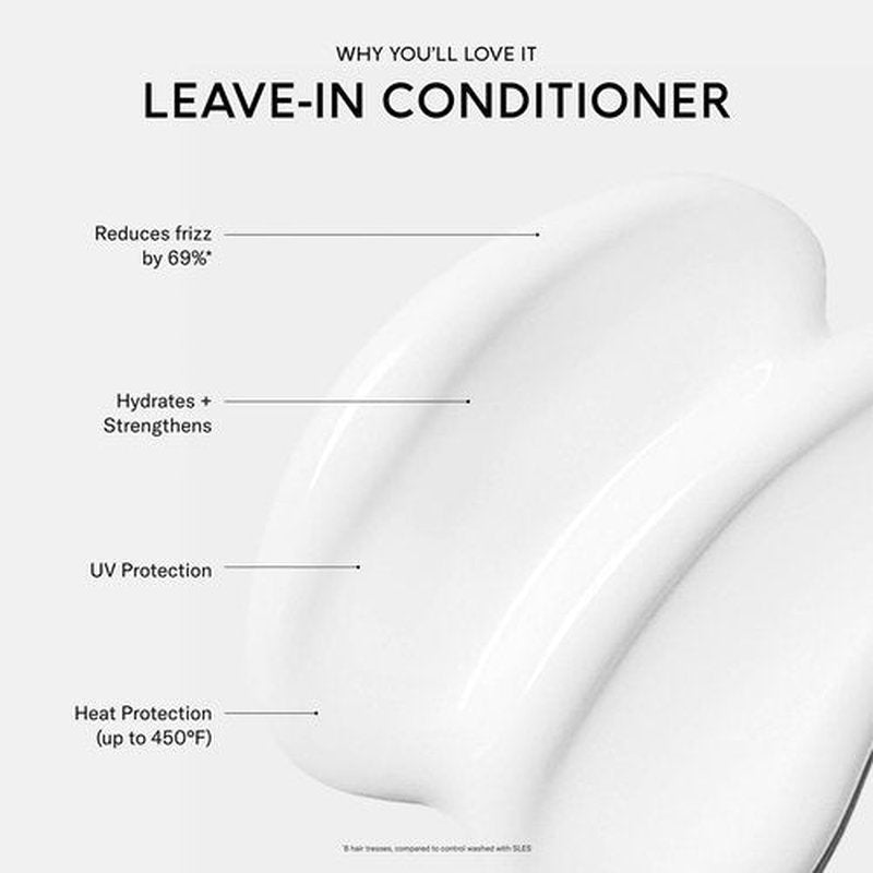 SEEN Leave-In Conditioner, Fragrance Free - Leave-In Hair Conditioner & Heat Protectant - Detangles & Hydrates- Formulated without Parabens, Sulfates or Phthalate