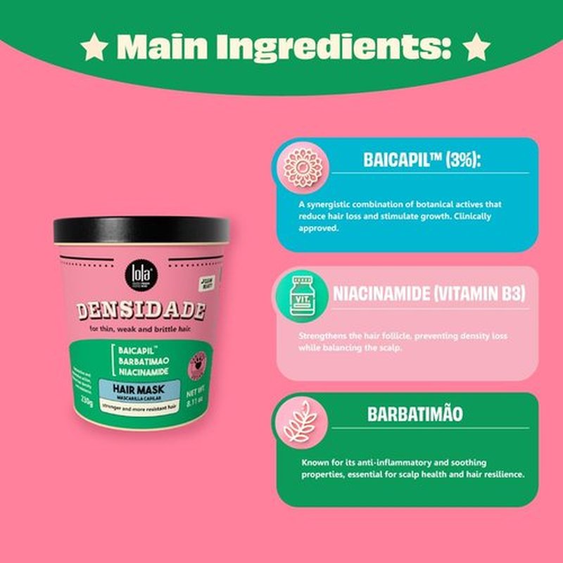 Lola From Rio - Hair Mask for Fine, Weak Hair | Stimulates Growth & Improves Volume - 8.11 Fl-Oz