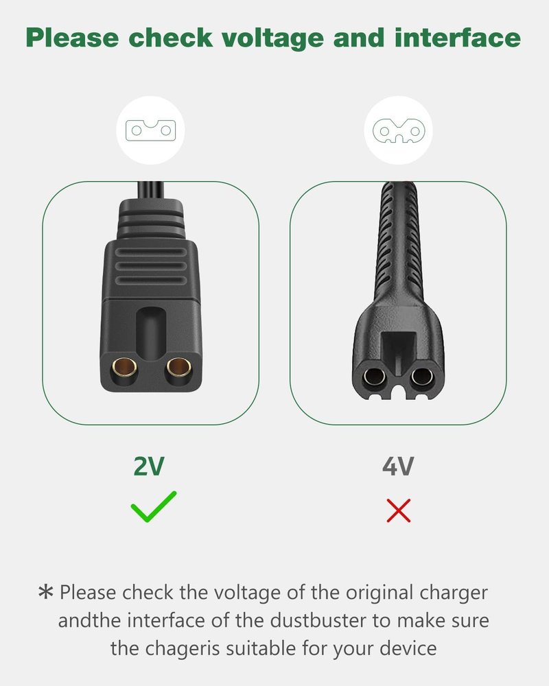 Wahl 2V Charger - Compatible Power Cord for 5-Star Series Clippers & Shavers | 5.9ft Length