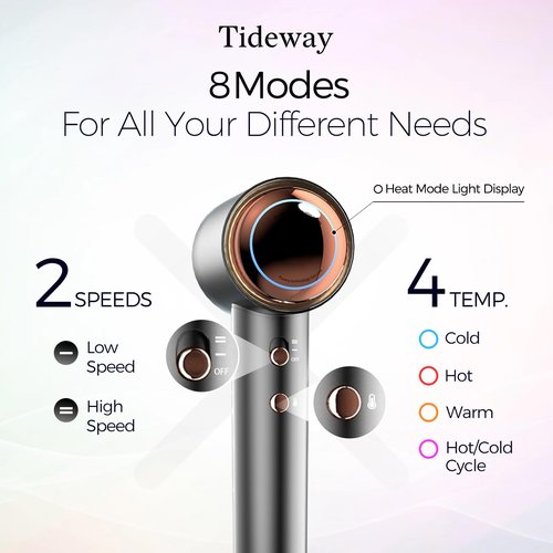 Tideway Hair Dryer Professional High-Speed Ionic Blow Dryer 110,000 RPM, Compact Hair Dryer with Magnetic Diffuser, Fast Drying with Brushless Motor Low Noise Smart Temperature Control-H11