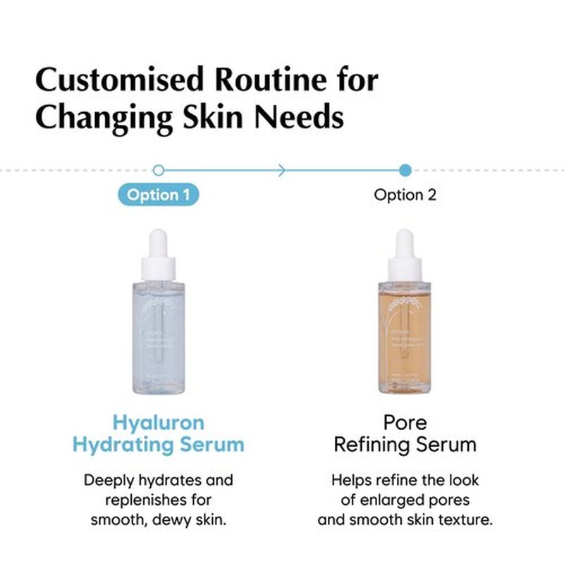 MIDHA Hyaluron Hydrating Serum, Deep & instant moisturizing, 8 layer hyaluronic acid contained, quick hydrating serum, vegan