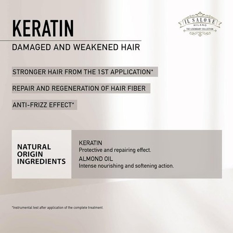 Il Salone Milano Professional Keratin Hair Mask for Damaged Hair - Repair Treatment to Nourish and Strengthen Hair Fibers - Frizz Control - Smoothing - Hair Straightening (16.9 oz / 500 ml)
