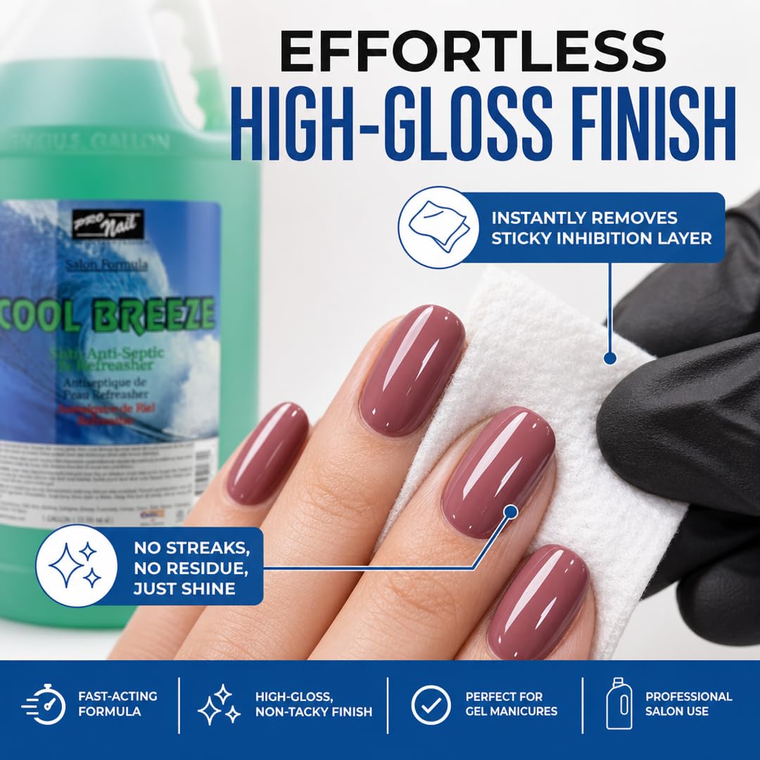 PRONAIL 4-in-1 Multi-Purpose Nail Salon Cleanser – Nail Prep Dehydrator, Gel Finishing Wipe & Post-Wax Skin Cleanser | Cruelty-Free, Paraben-Free, Sulfate-Free | Professional Use | 128 oz Gallon