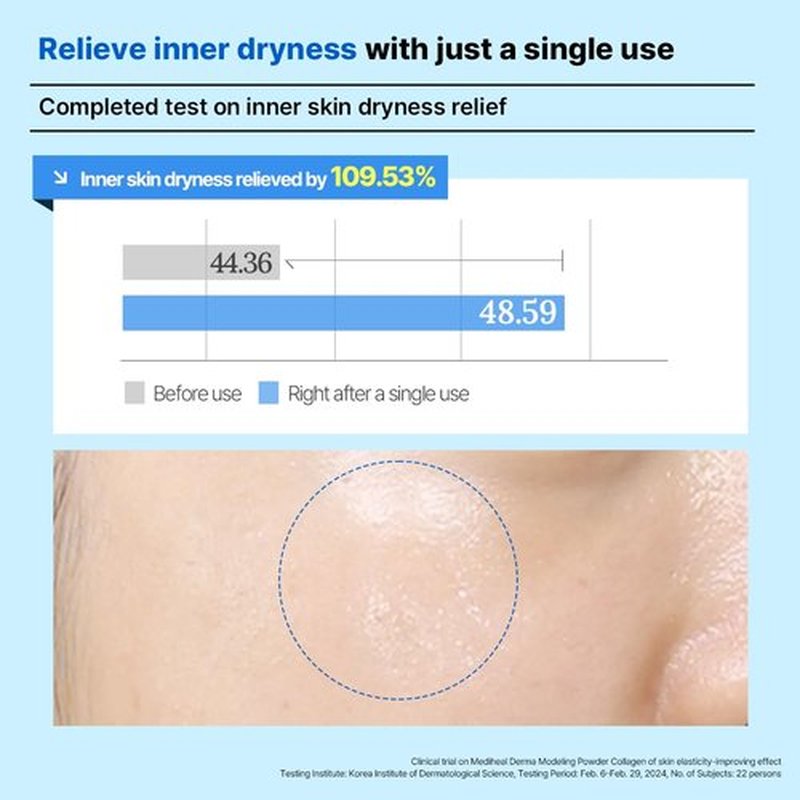 Mediheal Derma Modeling Pack (Hyaluronate)*2 - Deep Hydrating For Moist Skin - Easy DIY Home Spa Kits, Hydrating Icy Jelly Mask For Skin Refreshment