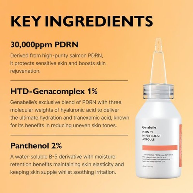 Genabelle PDRN 3% Hyper Boost Ampoule - Advanced Skin Support Serum with Niacinamide & Hyaluronic Acid for Dryness & Uneven Texture