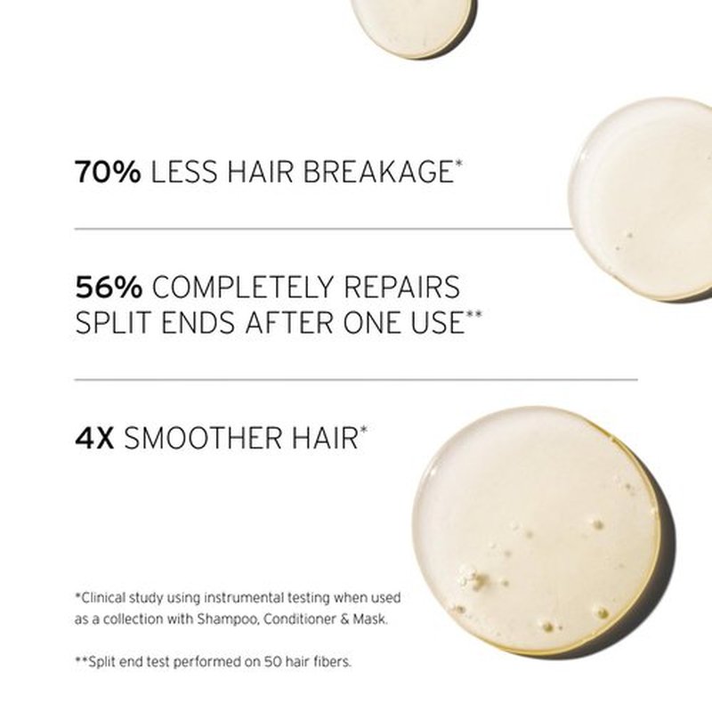 FEKKAI Super Strength+ Protein PowerBond Shampoo - 33.8 oz - Bonds, Repairs, and Protects for 3X Stronger Hair - Free of Sulfates, Parabens, Phthalates - Vegan, Cruelty-Free