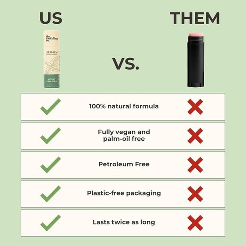 The Earthling Co. Lip Balm - Organic Mint Moisturizer - Bee-Free Treatment Stick with Pomegranate & Coconut (0.33 oz)