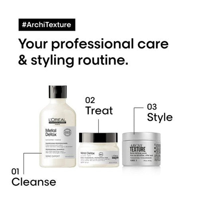 L'Oréal Professionnel Paris Architexture Pomade - Medium Hold for Texturized Structure & Matte Finish