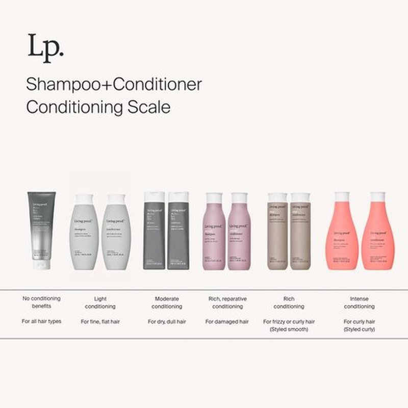 Living Proof Restore Conditioner - Nourishing Formula for Damaged Hair | 8 oz