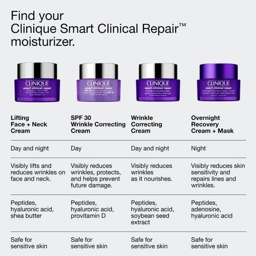 Clinique Smart Clinical Repair Anti Aging Overnight Recovery Face Cream + Mask For All Skin Types | With Hyaluronic Acid + Peptides | Hydrating | Repairs Lines + Wrinkles, 1.7 Fl Oz