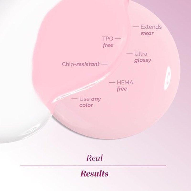 LONDONTOWN GelShift Top Coat - Transformative UV Gel for Quick Curing | Includes Foldable UV Lamp