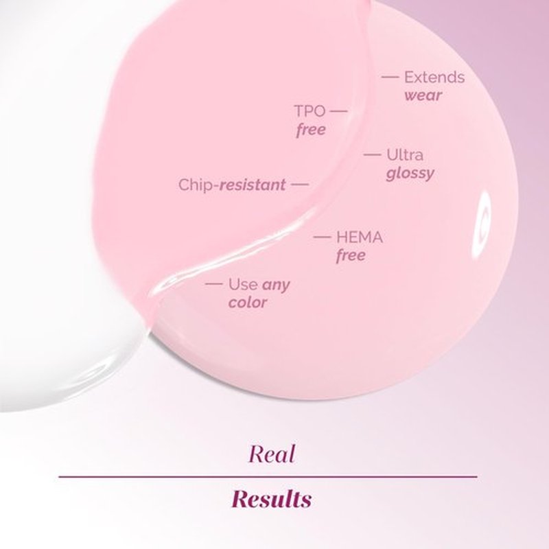 LONDONTOWN GelShift Top Coat and Foldable UV Lamp Set, Transformative UV Gel Top Coat for Nail Polish, Light and Fast Curing Lamp