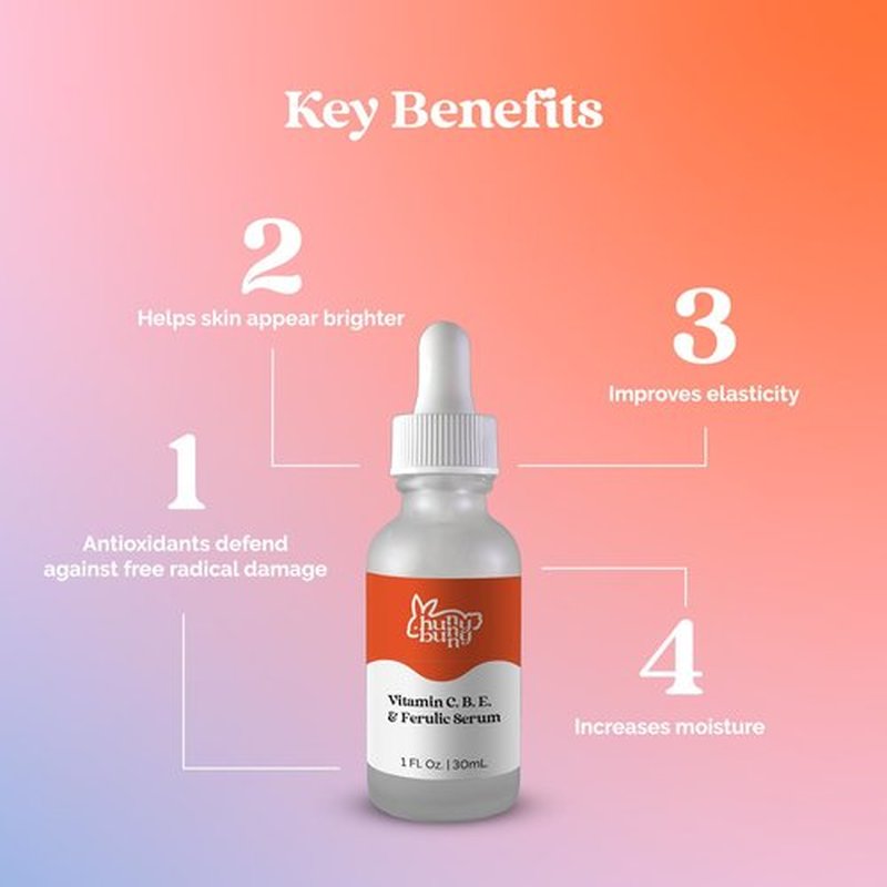Hunny Bunny Vitamin C B E - Frangrance Free - Hyaluronic Acid - Ferulic Acid Serum, Better Skin Hydration, Anti Aging, Anti Wrinkles - Dark Spot Enhancer, Antioxidant Serum, (1 Fl Oz) - Made in USA