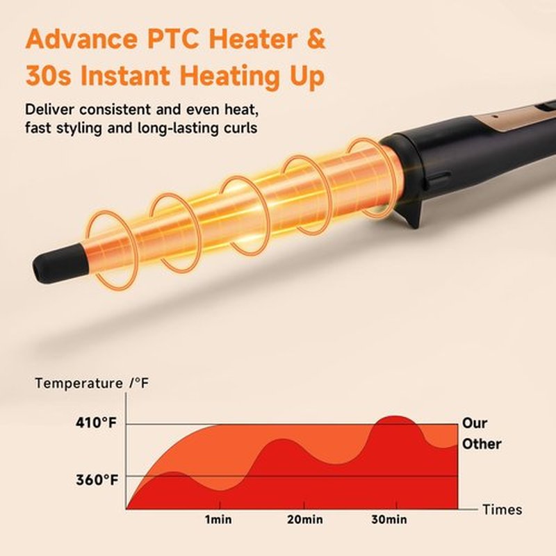 MCODON Tapered Curling Wand 1/2-Inch to 1-Inch Tourmaline Ceramic Barrel Professional Wand Curling Iron for Short Medium Long Hair Two Temperature Settings Dual Voltage Auto Shut-Off